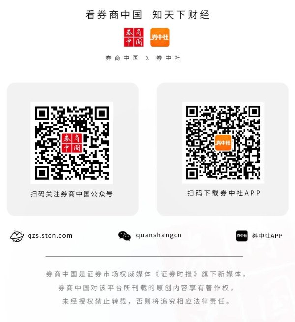配资论坛推荐网 刚刚！暴跌900点，大跳水！